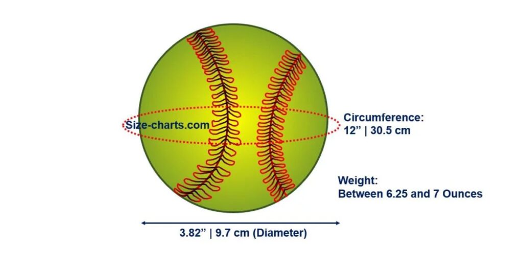 Guidelines for Optimal Softball Size for 14U Leagues