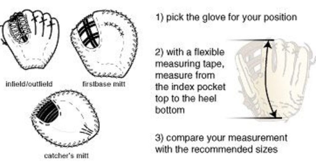 Tips for a Perfect Glove Fit